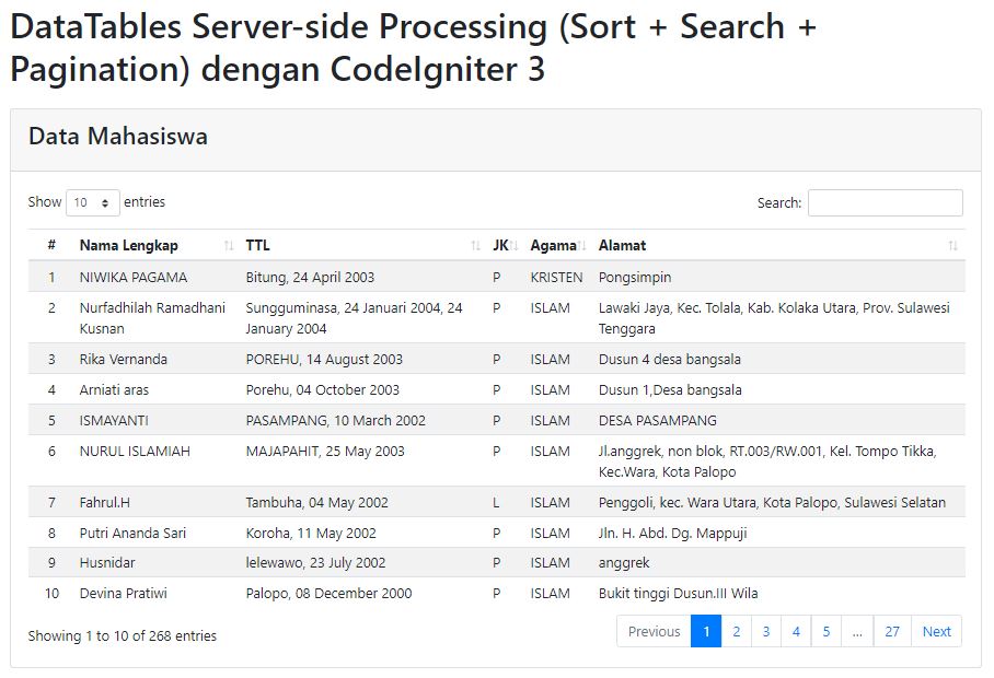 Datatables Server Side Dengan Codeigniter 3 Sort Search Pagination 0246